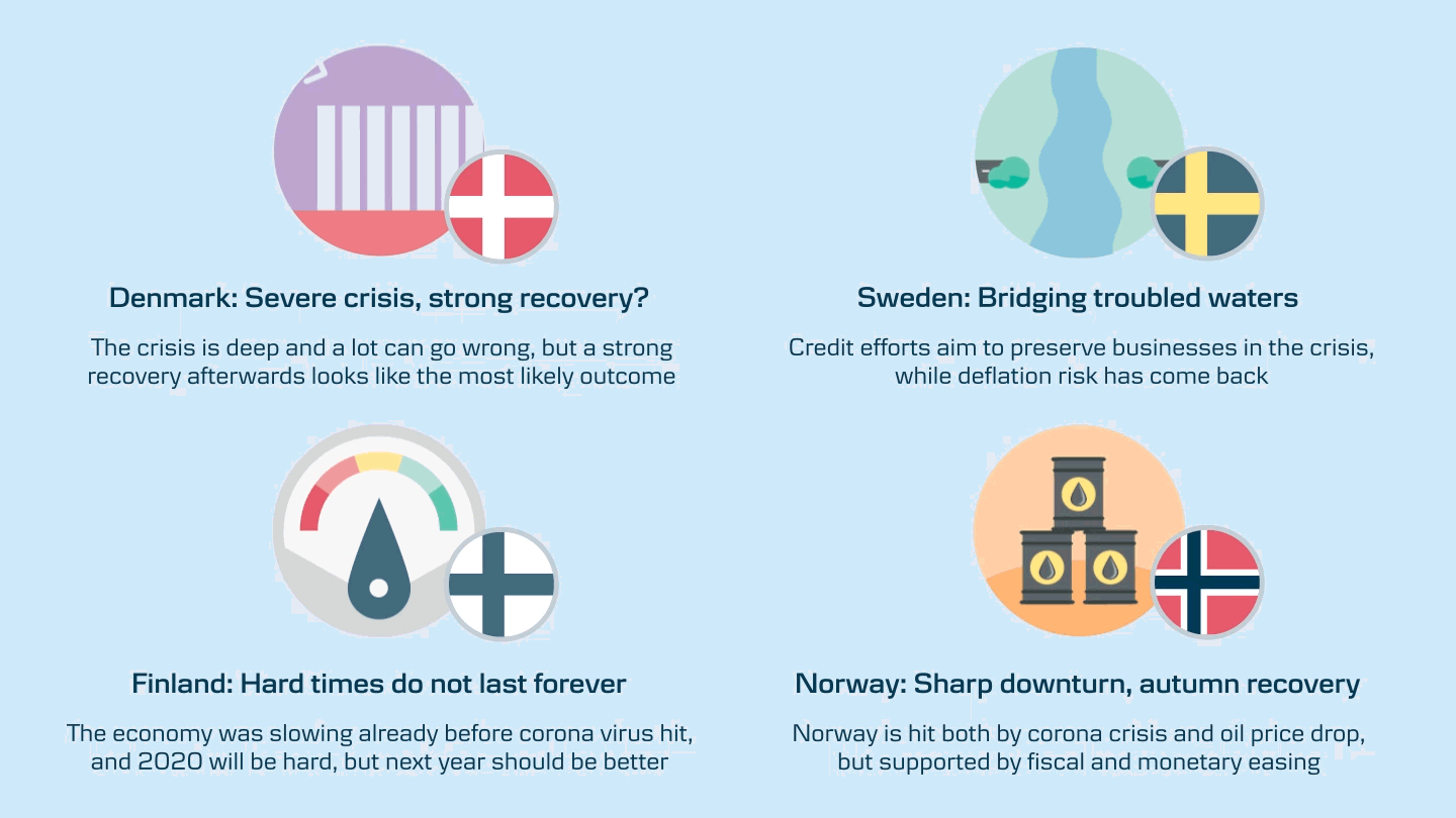High risks in the Nordics - Nordic Business Report