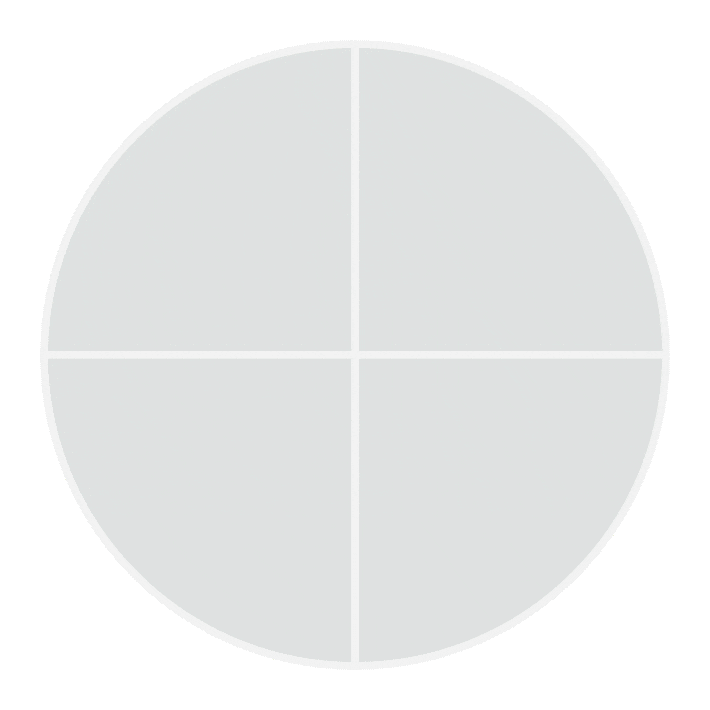 Animation af vores fire løftestænger