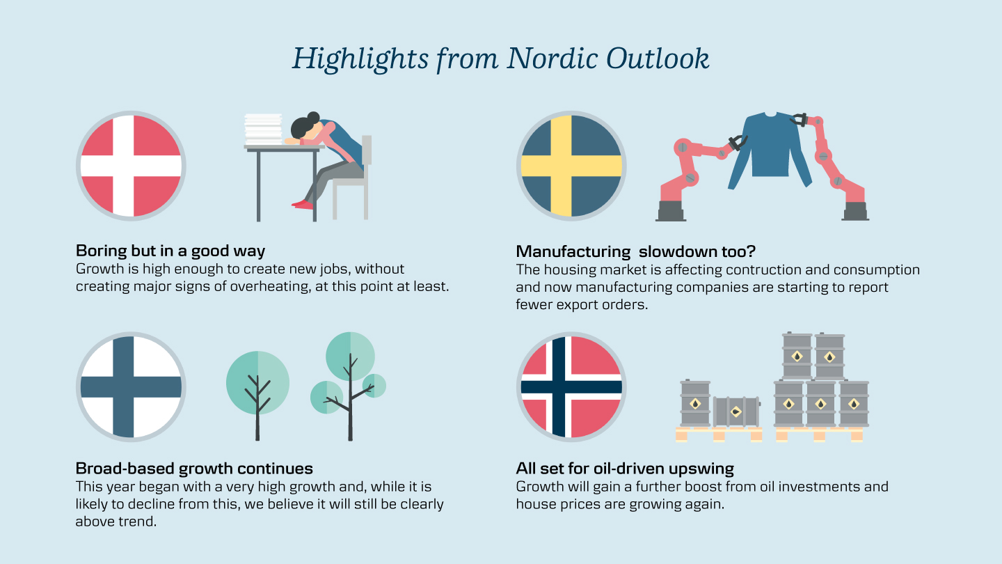 Nordic Outlook June 2018