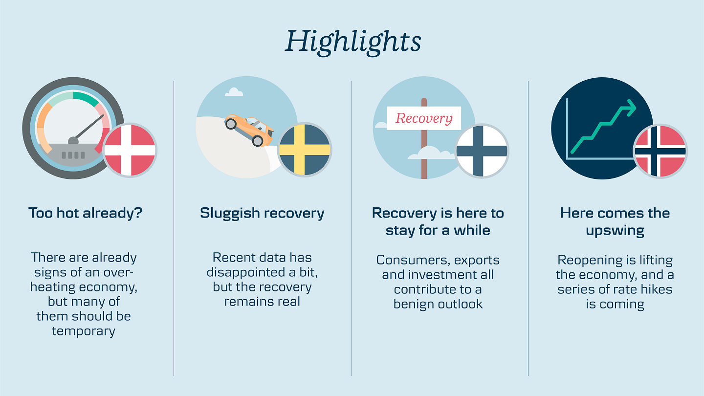 nordic-economies-trending-higher