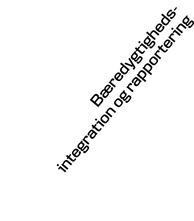 B redygtigheds- integration og rapportering